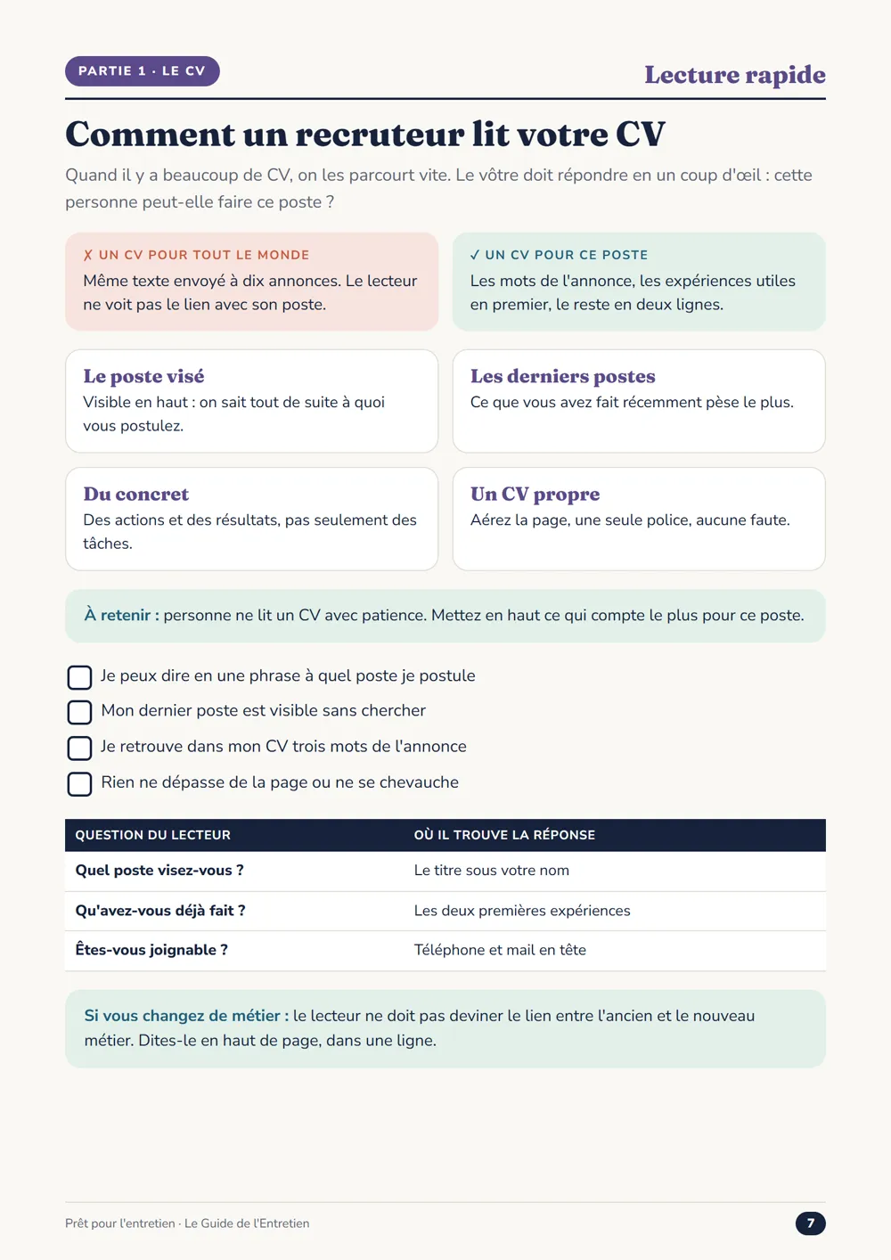 Page « Comment un recruteur lit votre CV » du Guide de l’Entretien