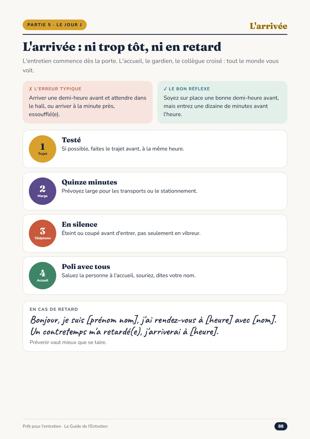 Page « L’arrivée : ni trop tôt, ni en retard » du Guide de l’Entretien